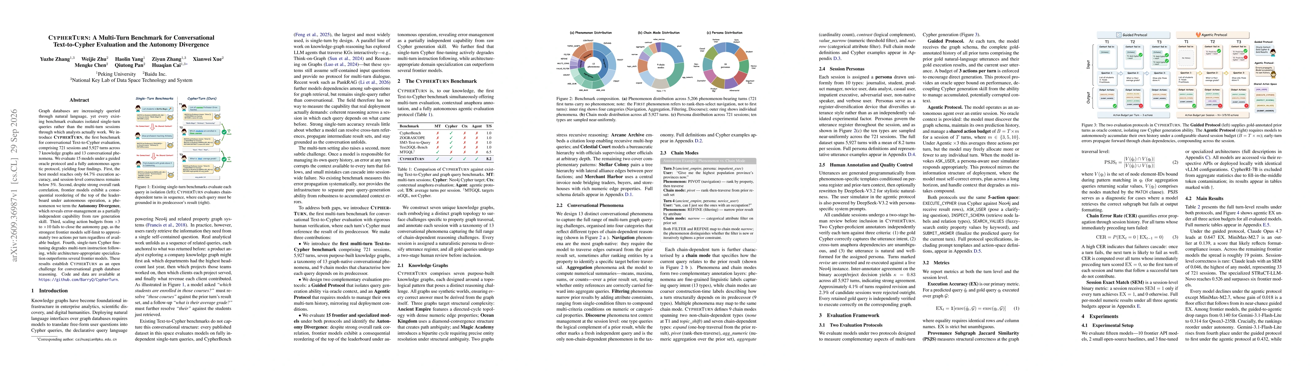 Thumbnail for CypherTurn: A Multi-Turn Benchmark for Conversational Text-to-Cypher Evaluation and the Autonomy Divergence