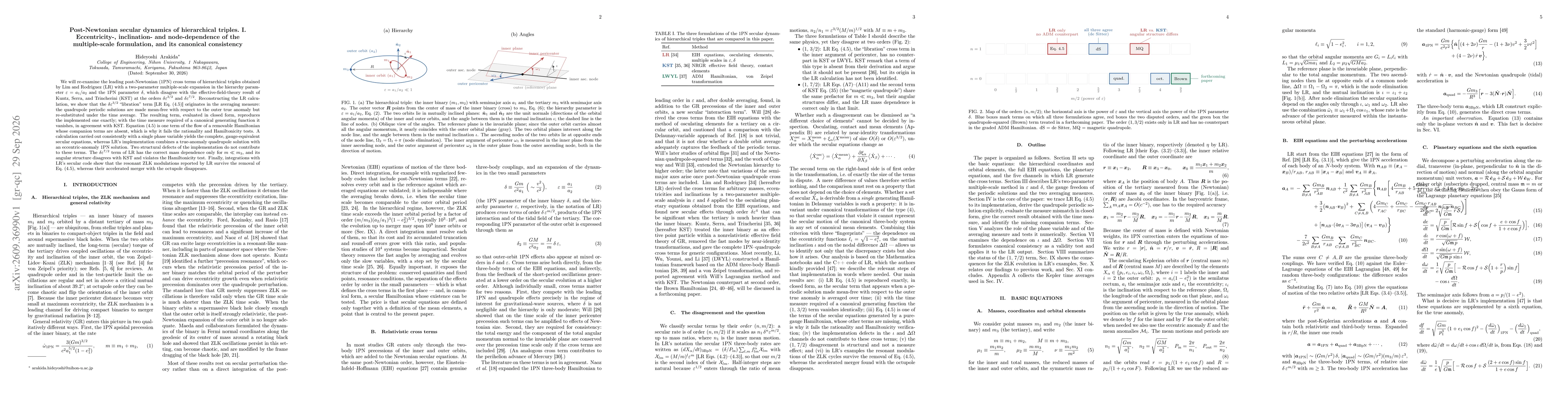 Thumbnail for Post-Newtonian secular dynamics of hierarchical triples. I. Eccentricity-, inclination- and node-dependence of the multiple-scale formulation, and its canonical consistency