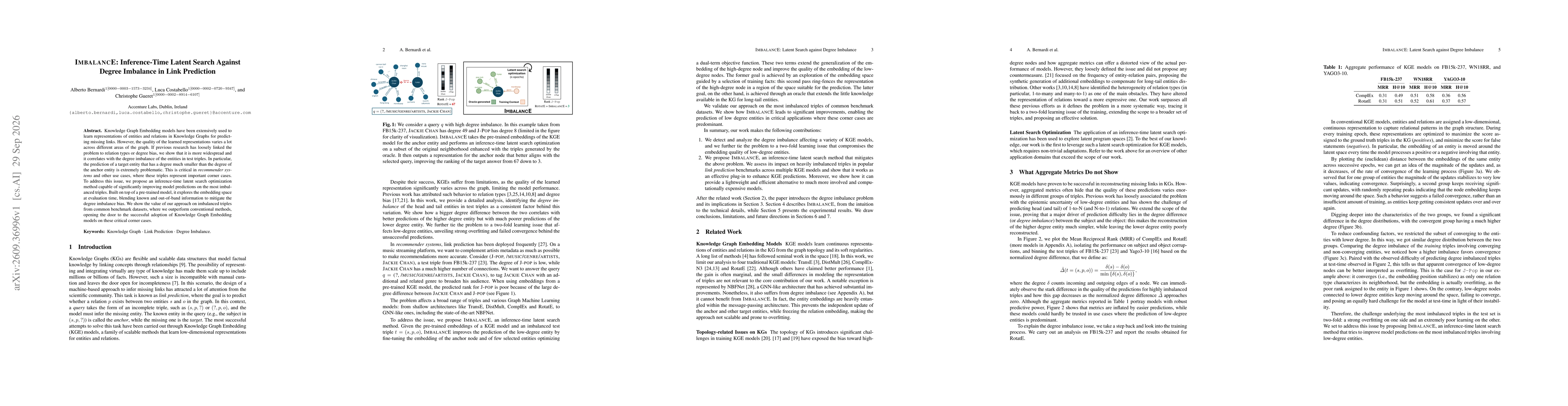 Thumbnail for ImbalancE: Inference-Time Latent Search Against Degree Imbalance in Link Prediction