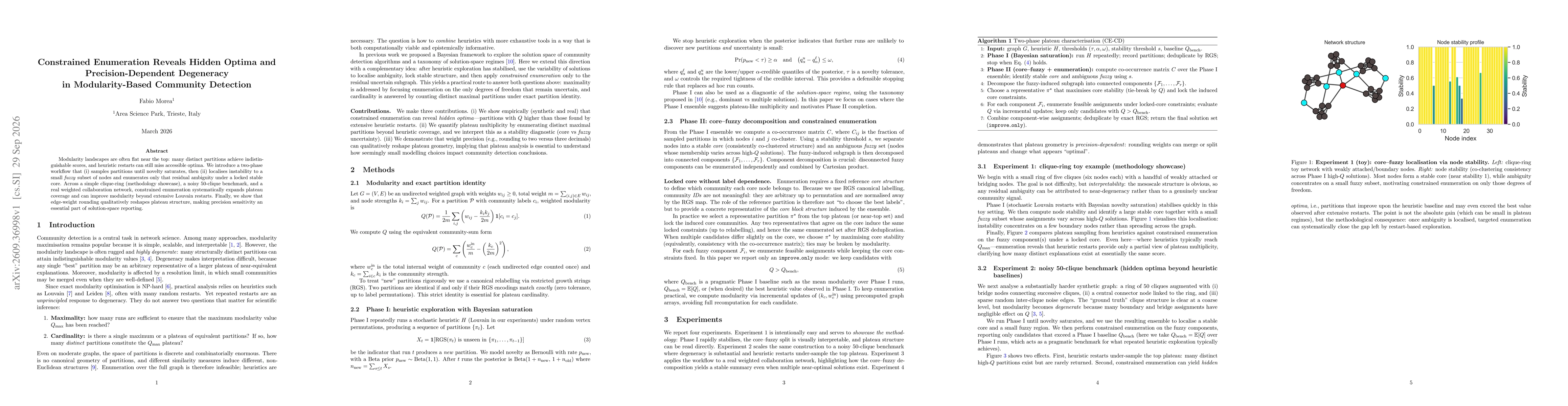 Thumbnail for Constrained Enumeration Reveals Hidden Optima and Precision-Dependent Degeneracy in Modularity-Based Community Detection