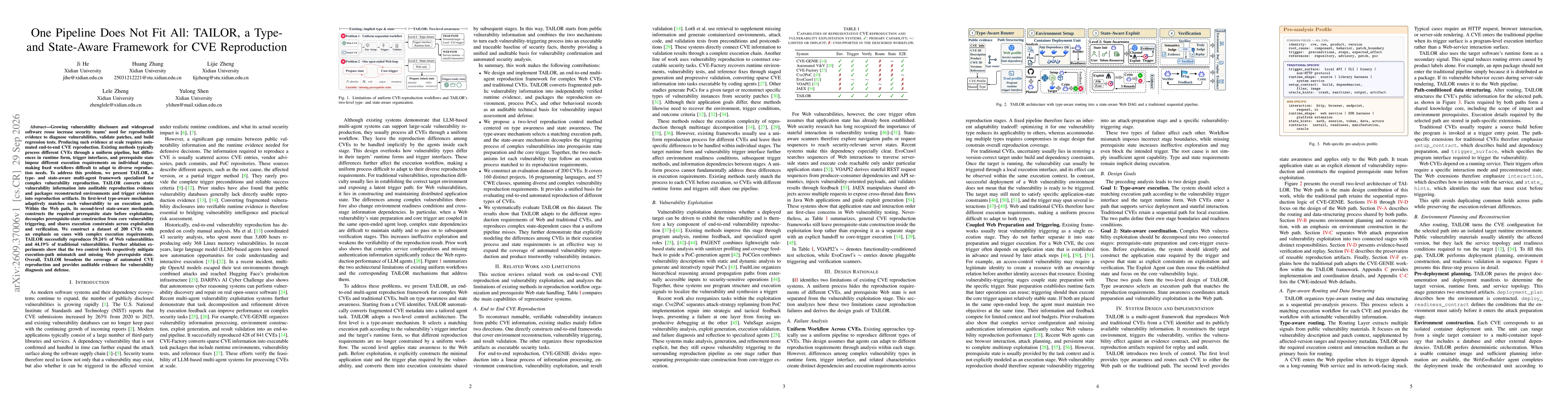 Thumbnail for One Pipeline Does Not Fit All: TAILOR, a Type- and State-Aware Framework for CVE Reproduction