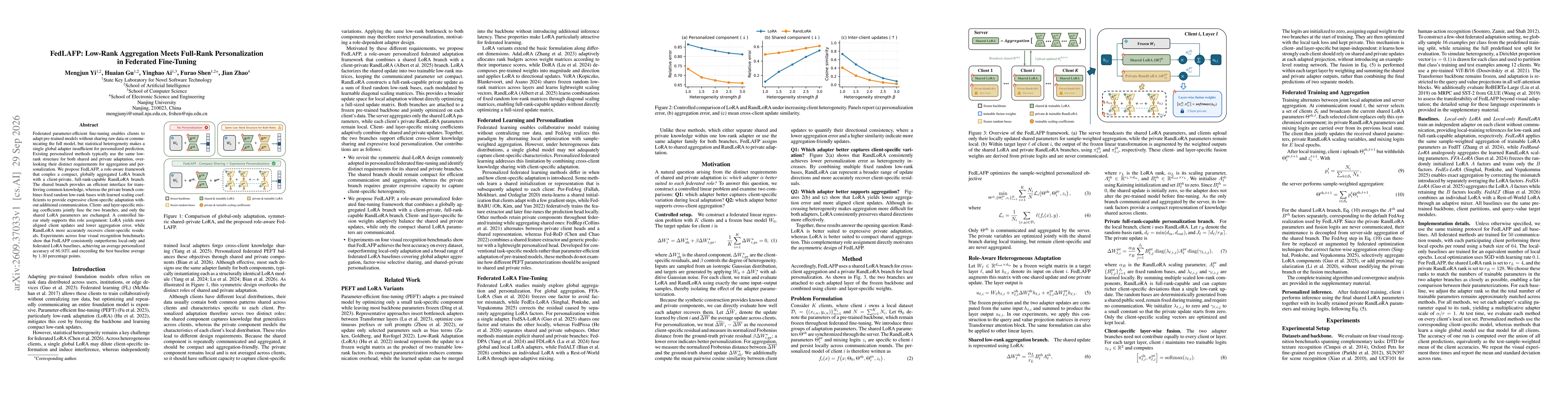 Thumbnail for FedLAFP: Low-Rank Aggregation Meets Full-Rank Personalization in Federated Fine-Tuning