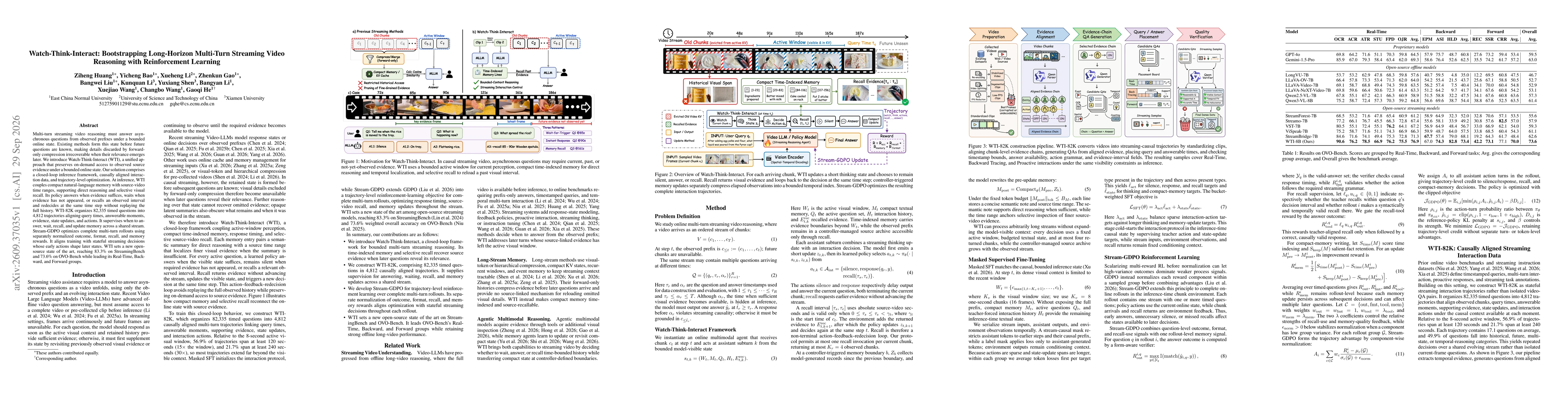 Thumbnail for Watch-Think-Interact: Bootstrapping Long-Horizon Multi-Turn Streaming Video Reasoning with Reinforcement Learning