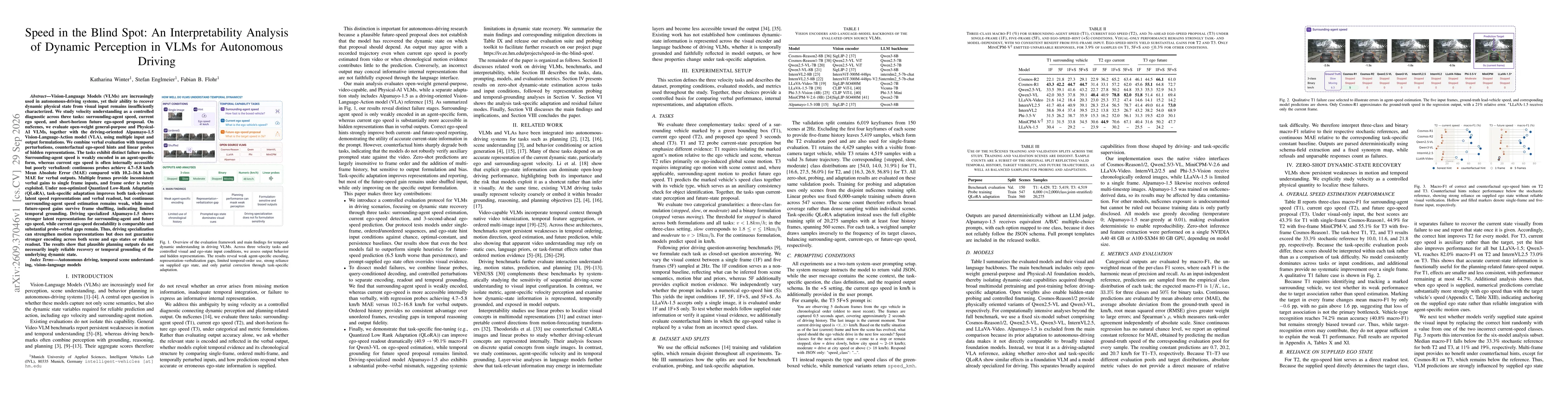 Thumbnail for Speed in the Blind Spot: An Interpretability Analysis of Dynamic Perception in VLMs for Autonomous Driving