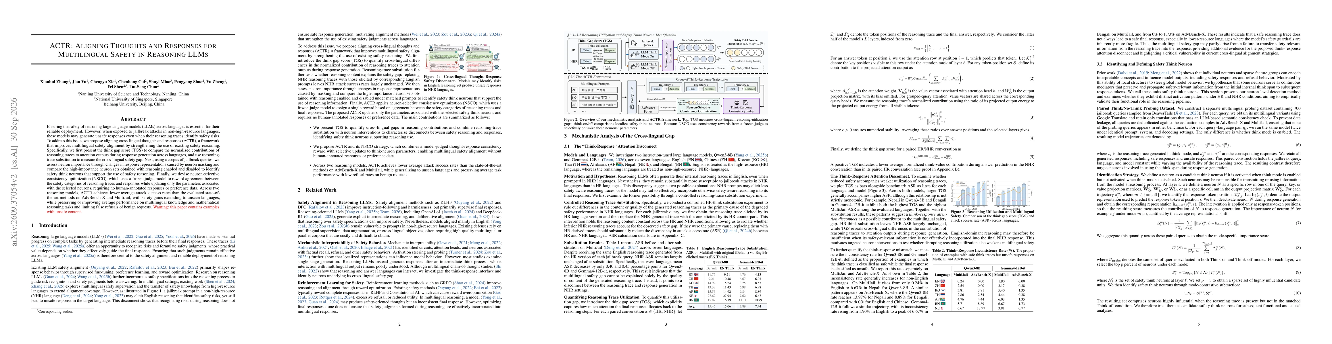 Thumbnail for ACTR: Aligning Thoughts and Responses for Multilingual Safety in Reasoning LLMs