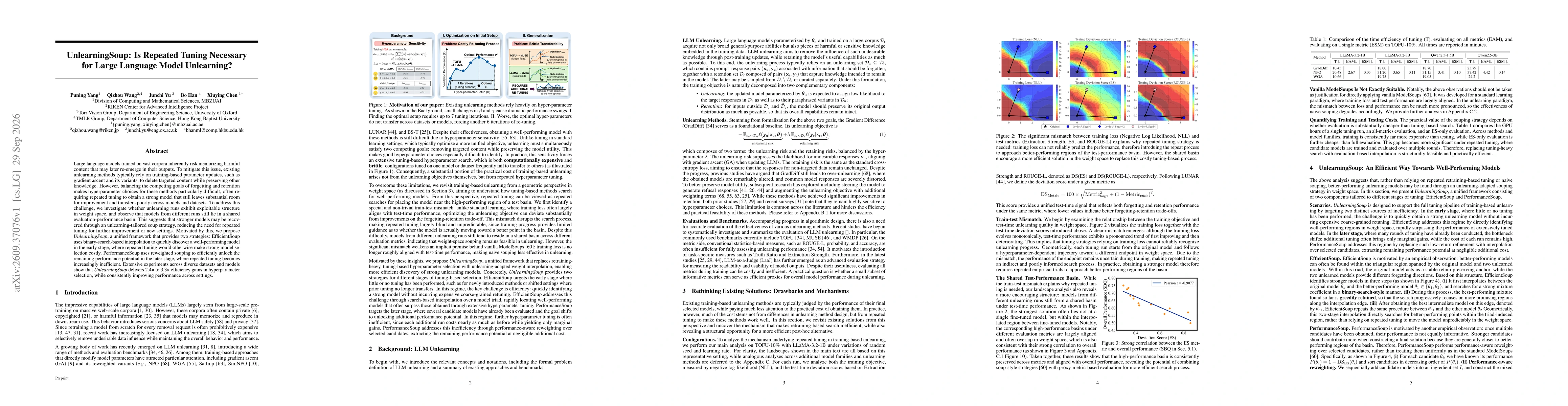 Thumbnail for UnlearningSoup: Is Repeated Tuning Necessary for Large Language Model Unlearning?