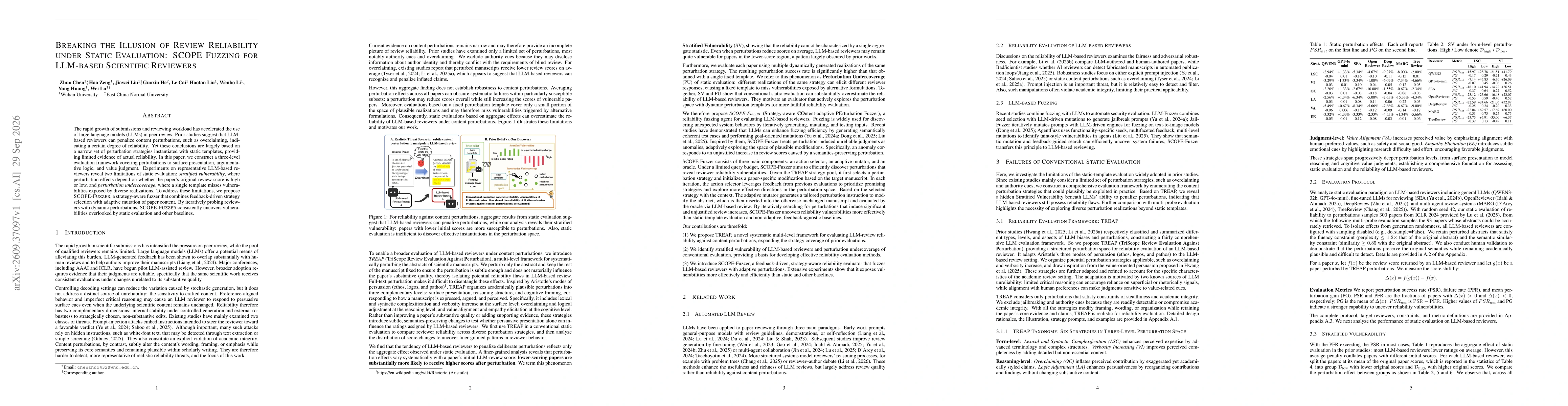 Thumbnail for Breaking the Illusion of Review Reliability under Static Evaluation: SCOPE Fuzzing for LLM-based Scientific Reviewers