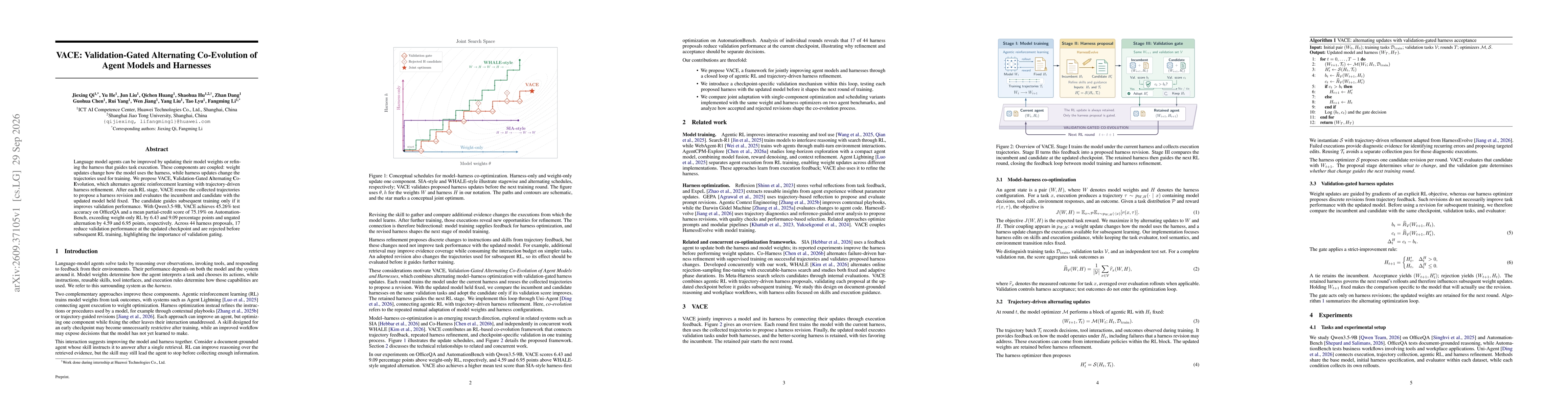 Thumbnail for VACE: Validation-Gated Alternating Co-Evolution of Agent Models and Harnesses