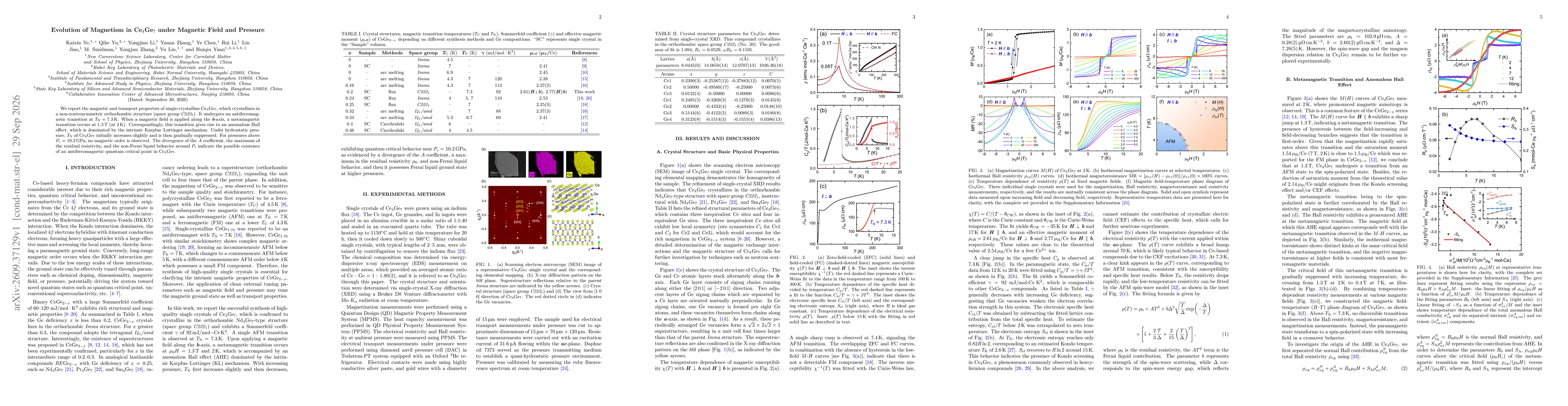 Thumbnail for Evolution of Magnetism in Ce$_4$Ge$_7$ under Magnetic Field and Pressure