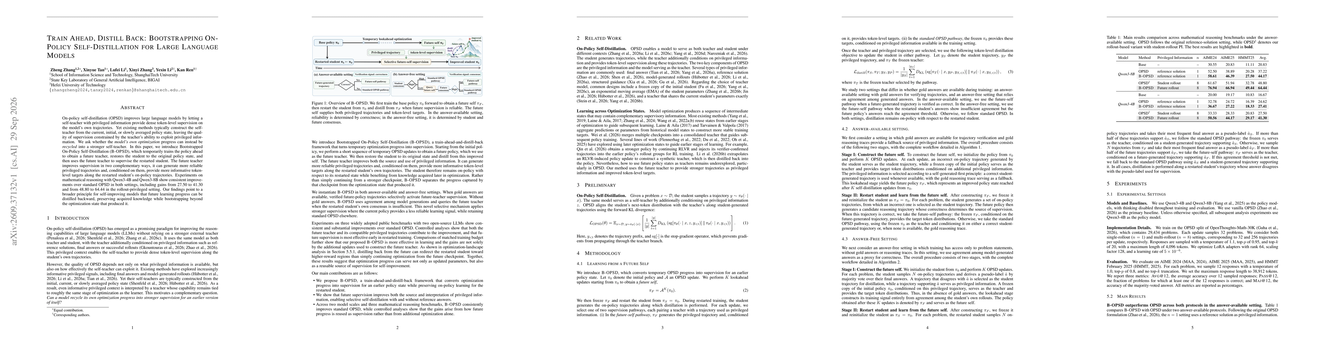 Thumbnail for Train Ahead, Distill Back: Bootstrapping On-Policy Self-Distillation for Large Language Models
