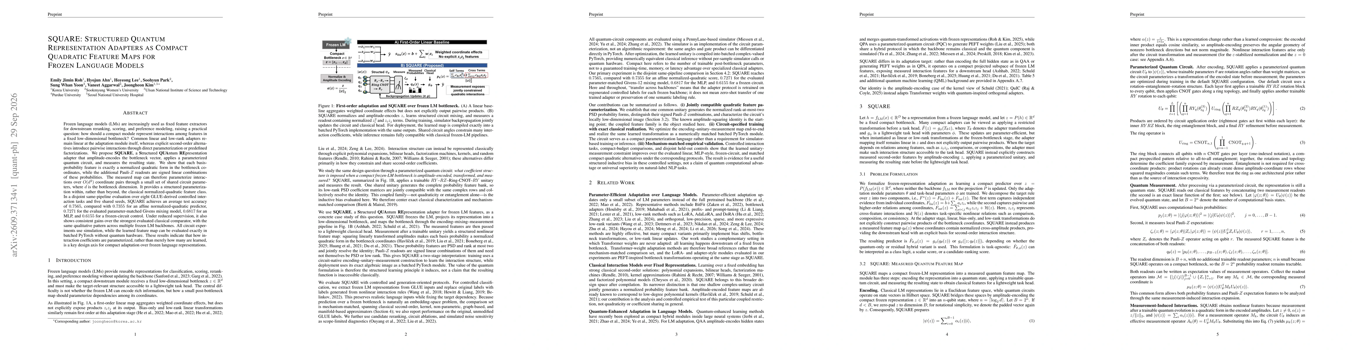 Thumbnail for SQUARE: Structured Quantum Representation Adapters as Compact Quadratic Feature Maps for Frozen Language Models