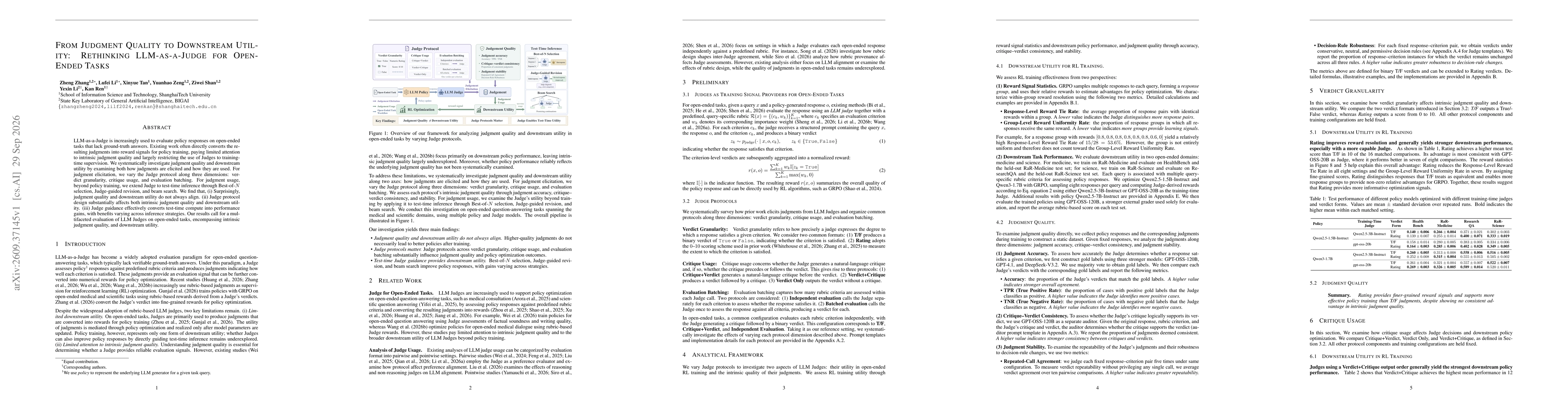 Thumbnail for From Judgment Quality to Downstream Utility: Rethinking LLM-as-a-Judge for Open-Ended Tasks