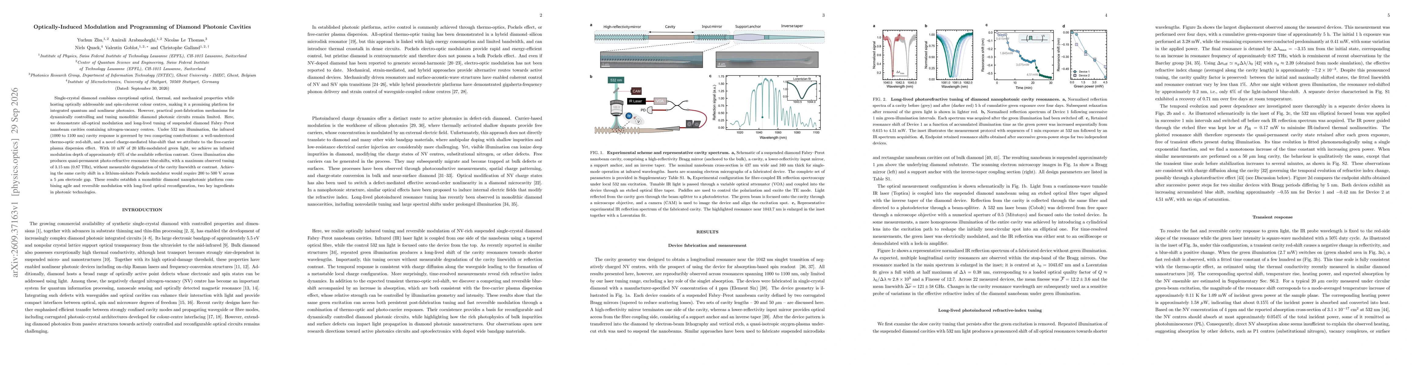 Thumbnail for Optically-Induced Modulation and Programming of Diamond Photonic Cavities