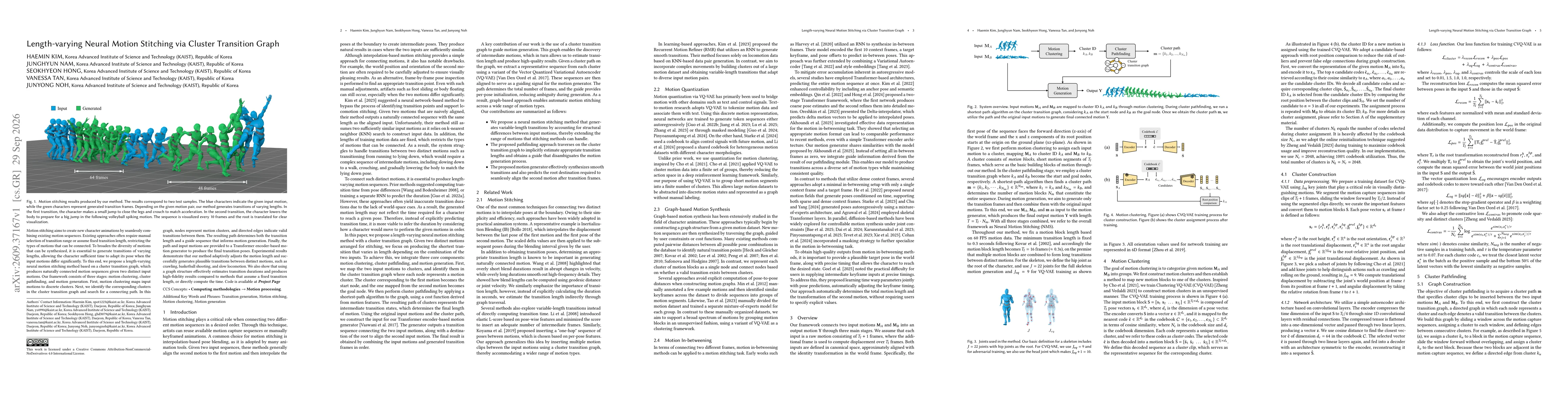 Thumbnail for Length-varying Neural Motion Stitching via Cluster Transition Graph