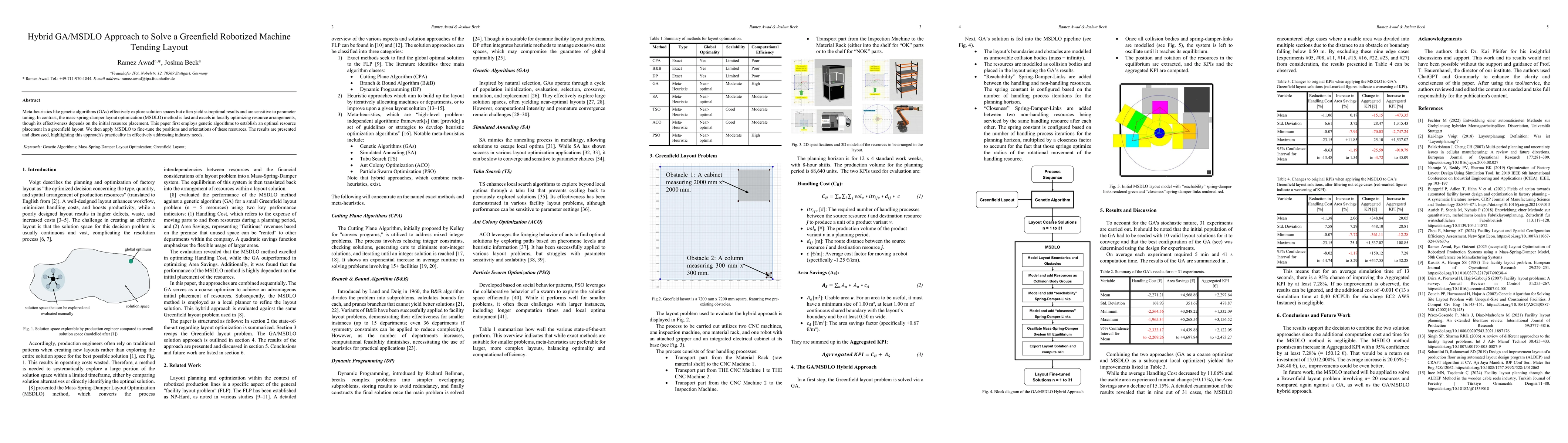 Thumbnail for Hybrid GA/MSDLO Approach to Solve a Greenfield Robotized Machine Tending Layout