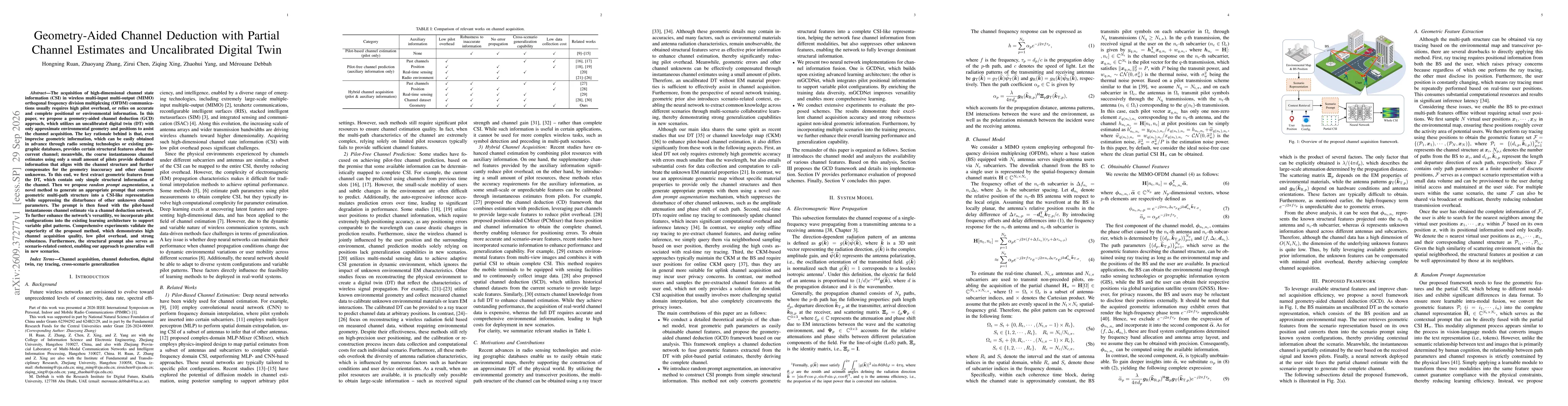 Thumbnail for Geometry-Aided Channel Deduction with Partial Channel Estimates and Uncalibrated Digital Twin