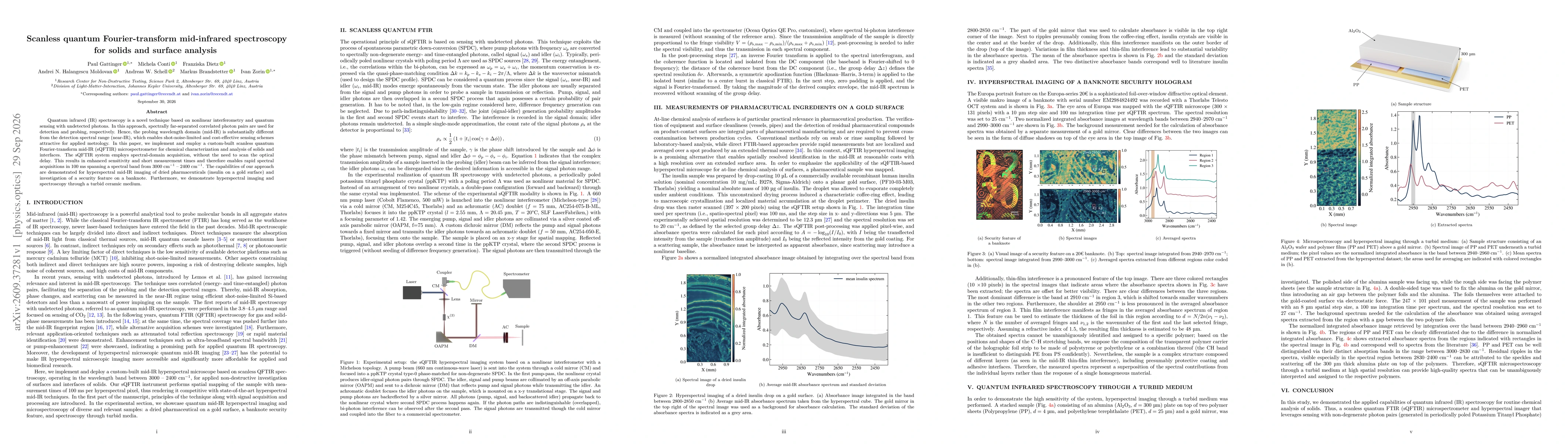 Thumbnail for Scanless quantum Fourier-transform mid-infrared spectroscopy for solids and surface analysis