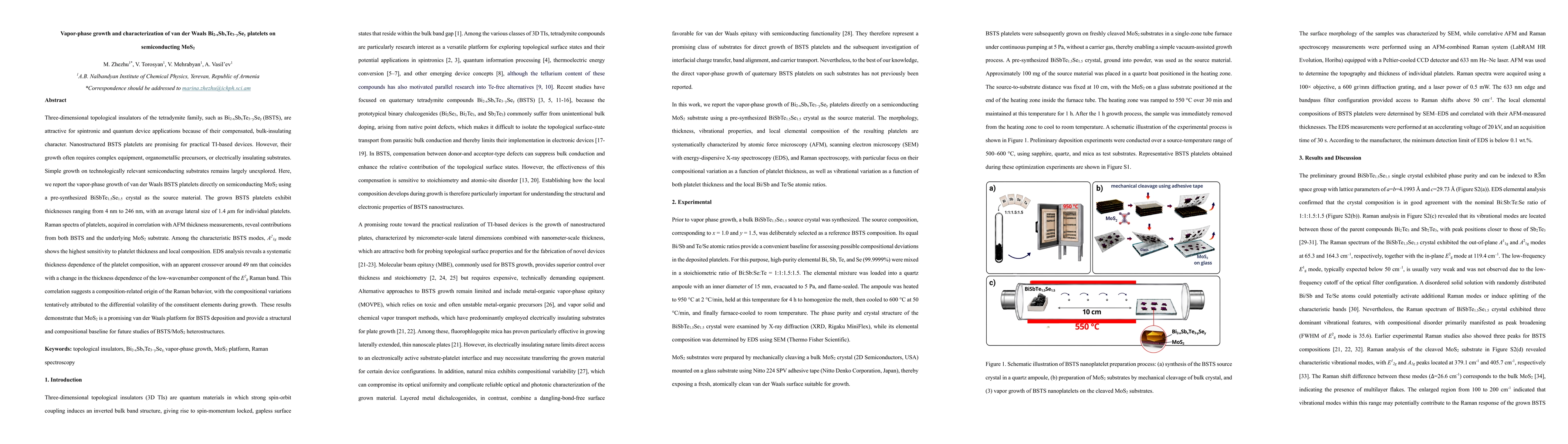Thumbnail for Vapor phase growth and characterization of van der Waals BiSbTeSe platelets on semiconducting MoS2