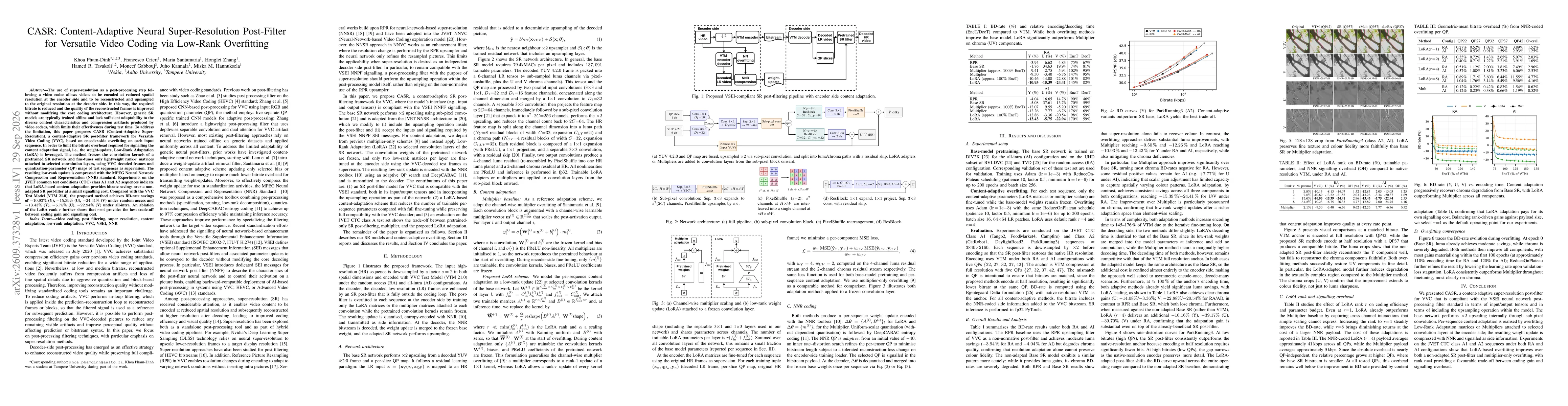 Thumbnail for CASR: Content-Adaptive Neural Super-Resolution Post-Filter for Versatile Video Coding via Low-Rank Overfitting