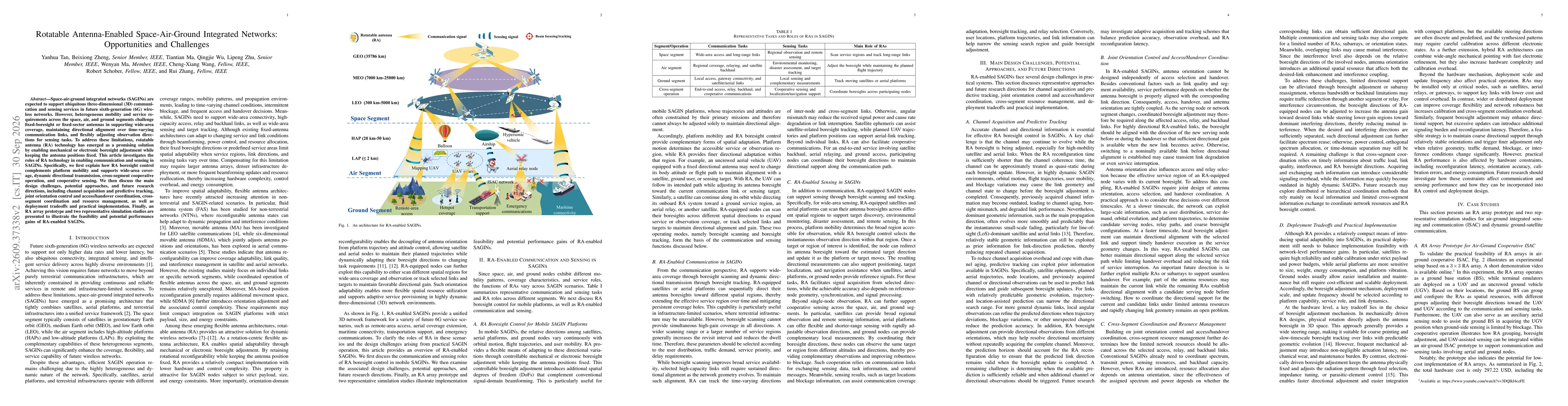 Thumbnail for Rotatable Antenna-Enabled Space-Air-Ground Integrated Networks: Opportunities and Challenges