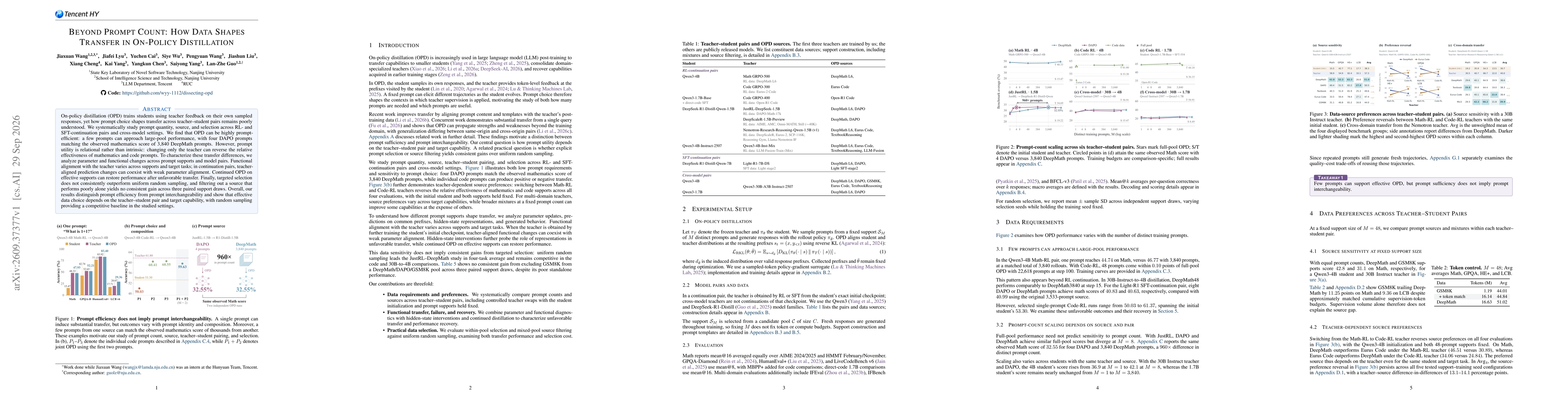 Thumbnail for Beyond Prompt Count: How Data Shapes Transfer in On-Policy Distillation