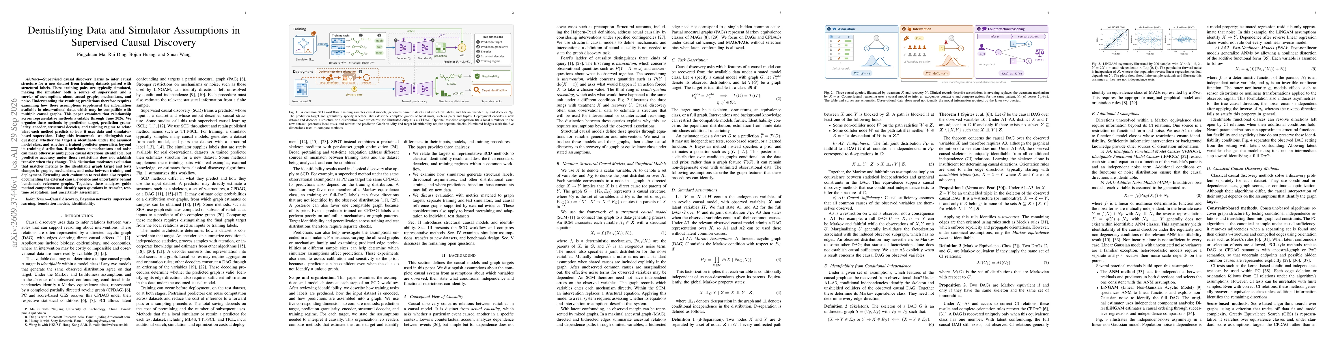 Thumbnail for Demistifying Data and Simulator Assumptions in Supervised Causal Discovery