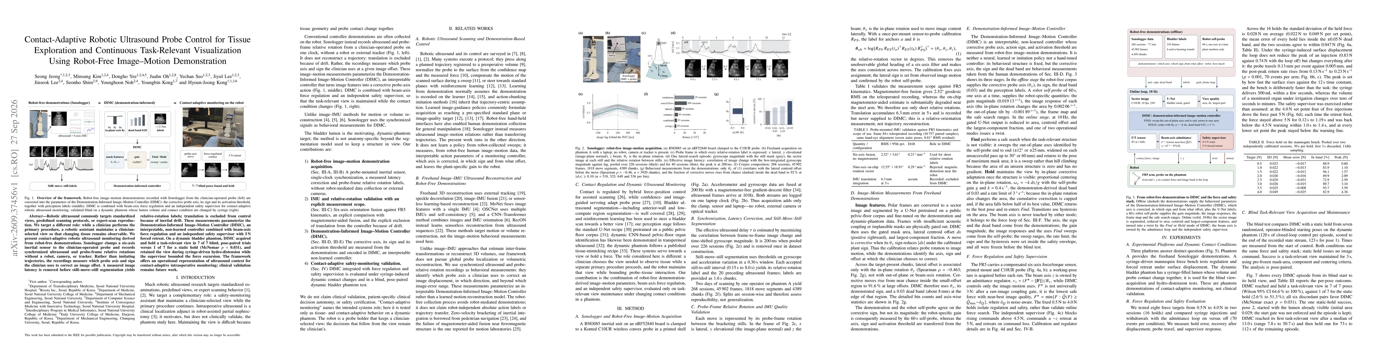 Thumbnail for Contact-Adaptive Robotic Ultrasound Probe Control for Tissue Exploration and Continuous Task-Relevant Visualization Using Robot-Free Image-Motion Demonstration
