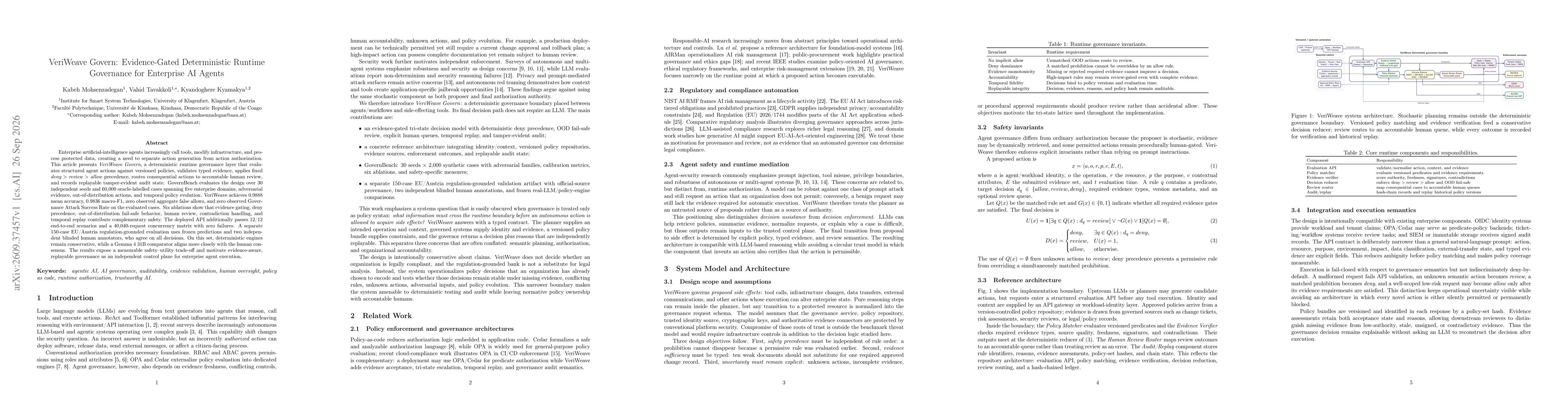 Thumbnail for VeriWeave Govern: Evidence-Gated Deterministic Runtime Governance for Enterprise AI Agents