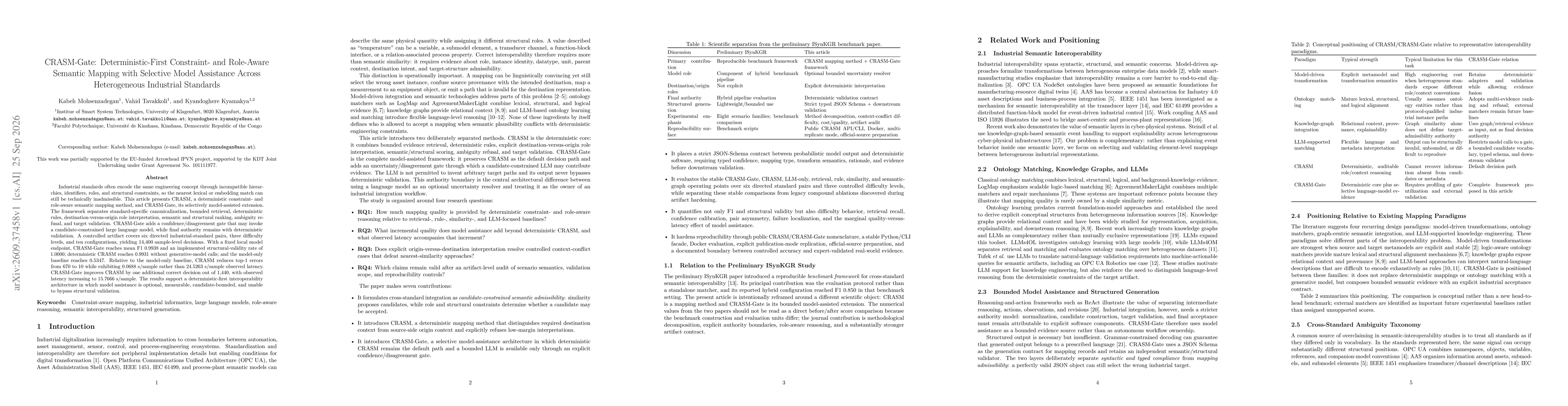 Thumbnail for CRASM-Gate: Deterministic-First Constraint- and Role-Aware Semantic Mapping with Selective Model Assistance Across Heterogeneous Industrial Standards