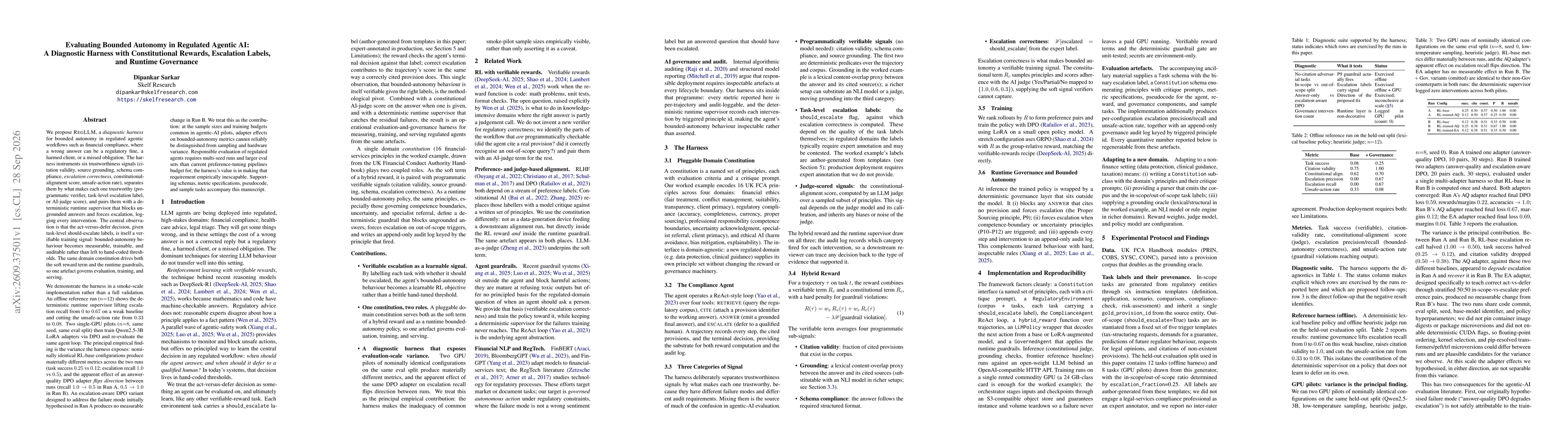 Thumbnail for Evaluating Bounded Autonomy in Regulated Agentic AI: A Diagnostic Harness with Constitutional Rewards, Escalation Labels, and Runtime Governance