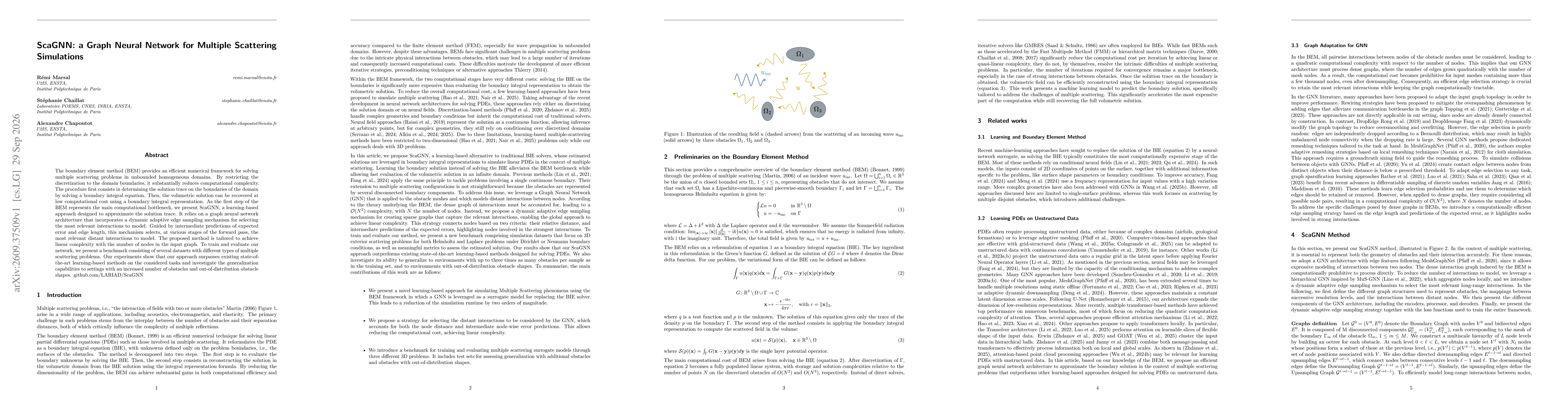 Thumbnail for ScaGNN: a Graph Neural Network for Multiple Scattering Simulations