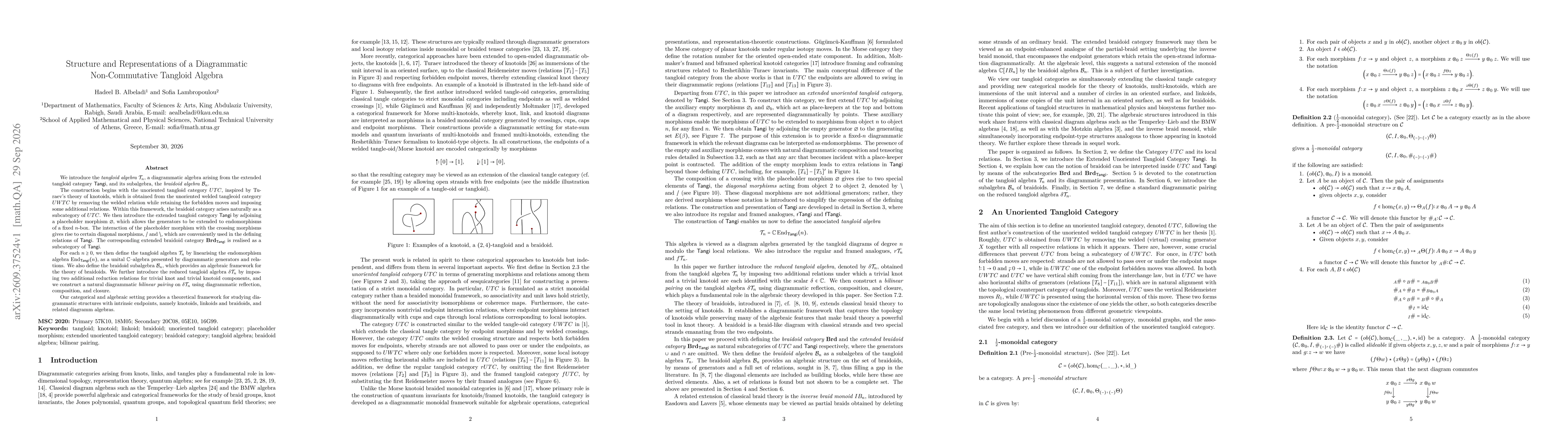 Thumbnail for Structure and Representations of a Diagrammatic Non-Commutative Tangloid Algebra
