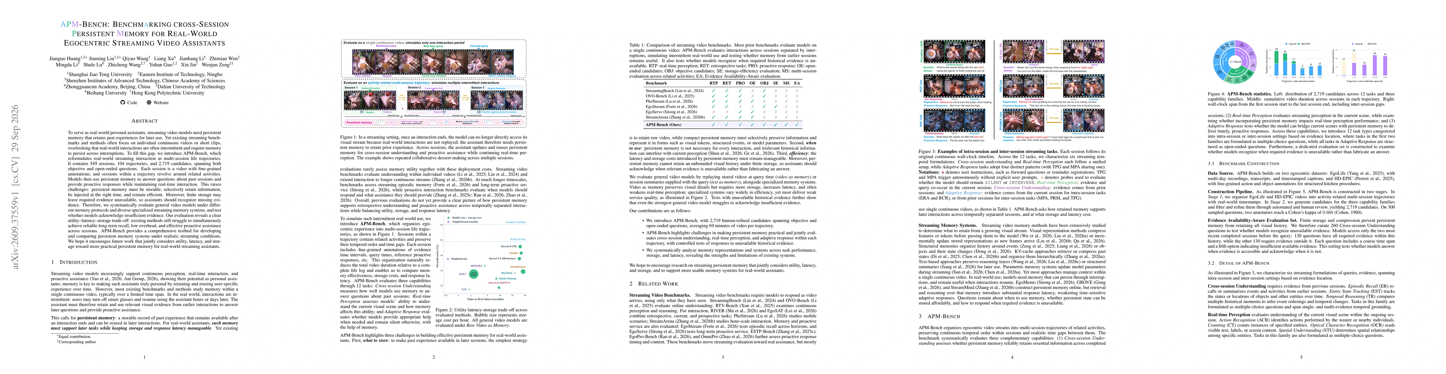 Thumbnail for APM-Bench: Benchmarking Cross-session Persistent Memory for Egocentric Streaming Video Assistants