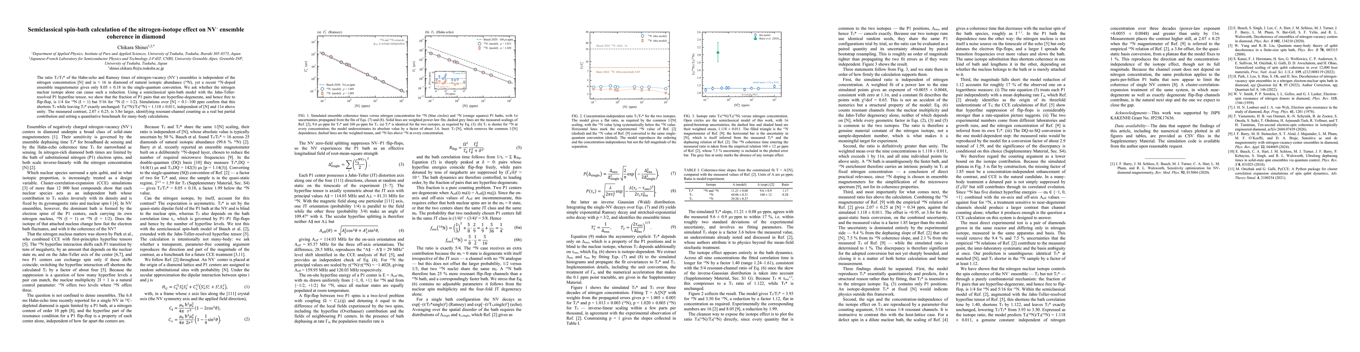 Thumbnail for Semiclassical spin-bath calculation of the nitrogen-isotope effect on NV$^-$ ensemble coherence in diamond