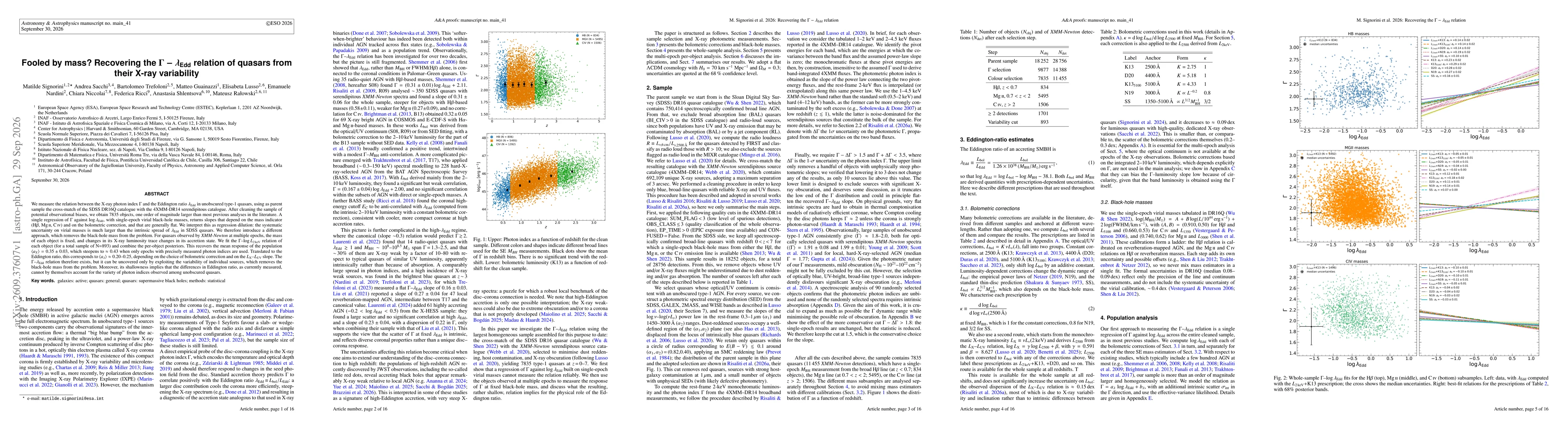 Thumbnail for Fooled by mass? Recovering the $Γ-λ_{Edd}$ relation of quasars from their X-ray variability