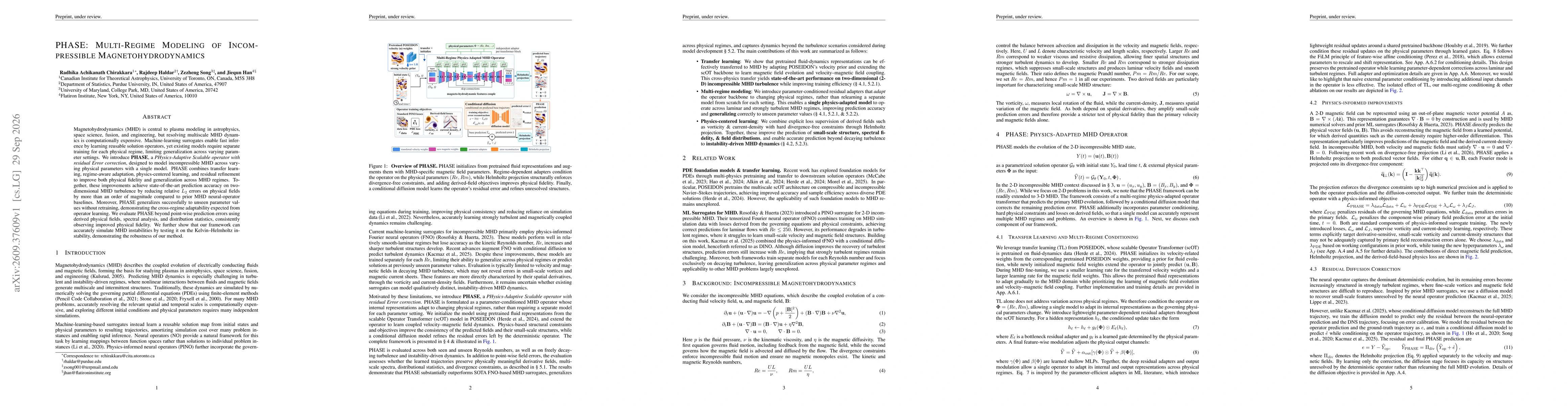 Thumbnail for PHASE: Multi-Regime Modeling of Incompressible Magnetohydrodynamics