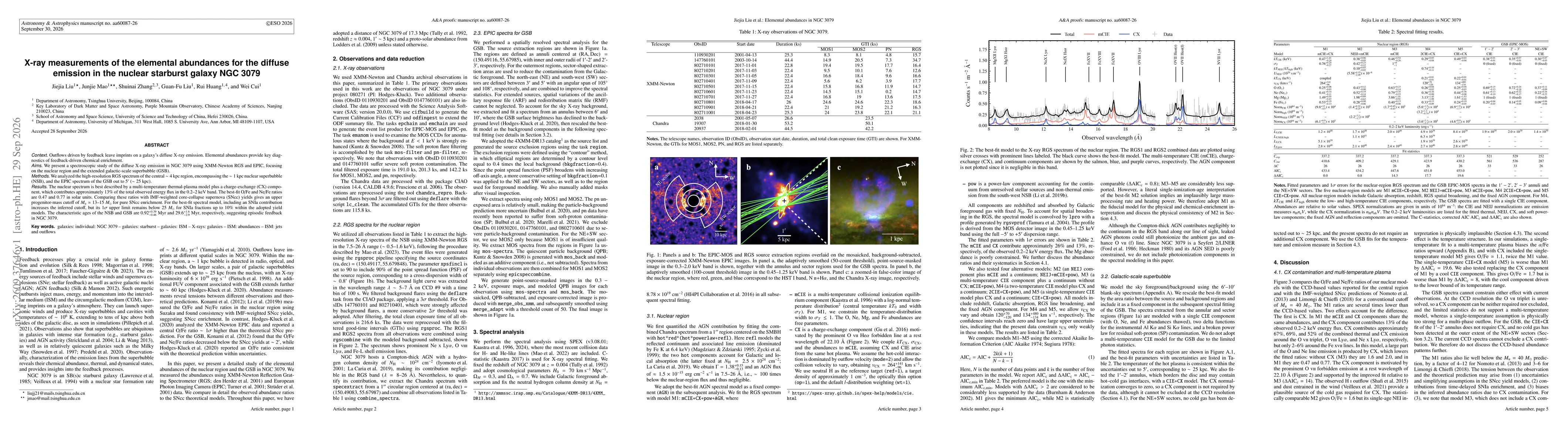 Thumbnail for X-ray measurements of the elemental abundances for the diffuse emission in the nuclear starburst galaxy NGC 3079