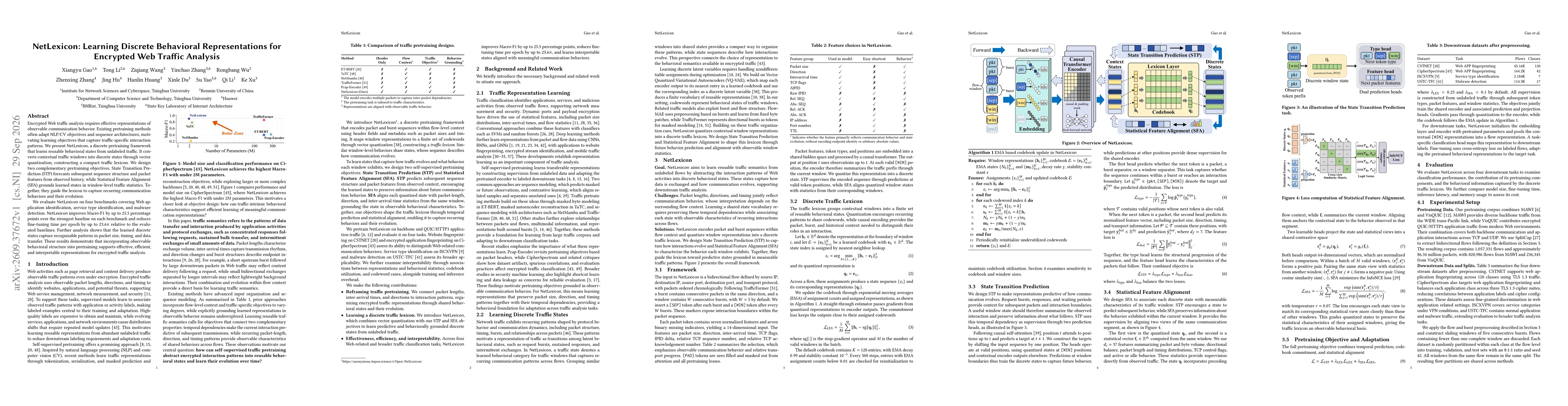 Thumbnail for NetLexicon: Learning Discrete Behavioral Representations for Encrypted Web Traffic Analysis