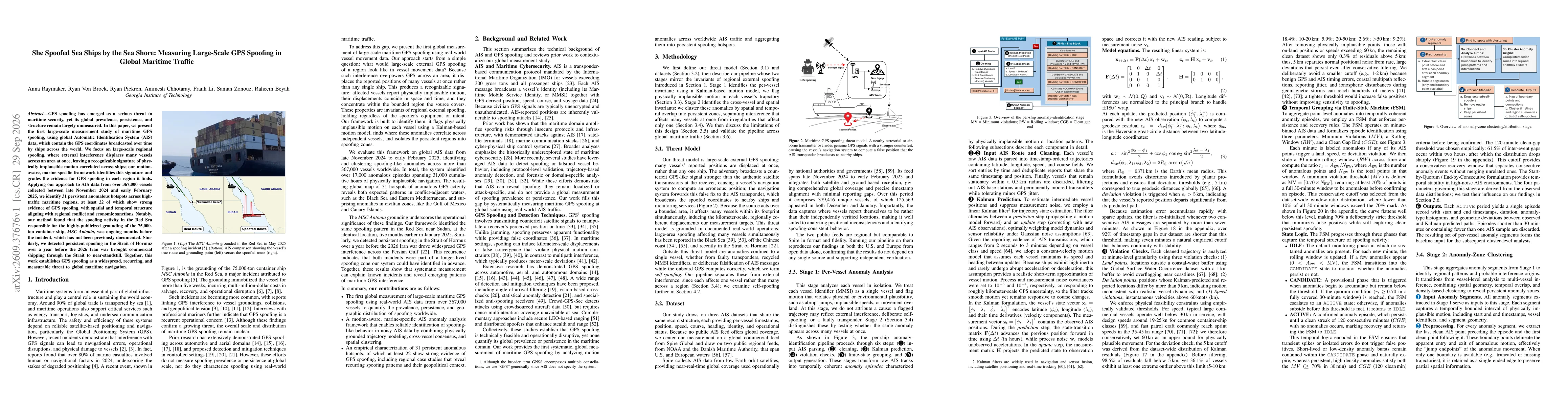 Thumbnail for She Spoofed Sea Ships by the Sea Shore: Measuring Large-Scale GPS Spoofing in Global Maritime Traffic