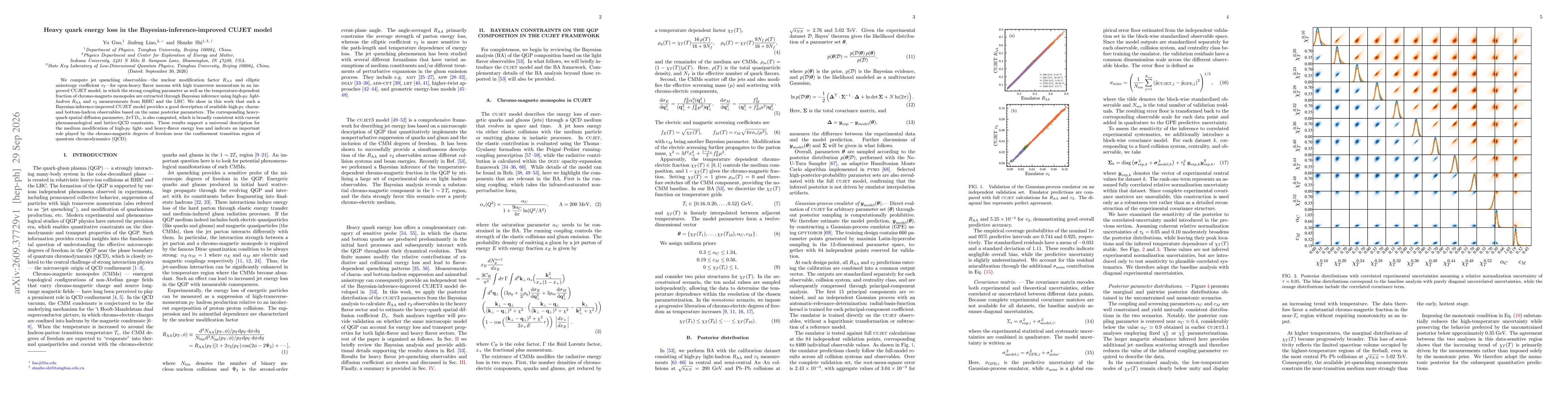 Thumbnail for Heavy quark energy loss in the Bayesian-inference-improved CUJET model