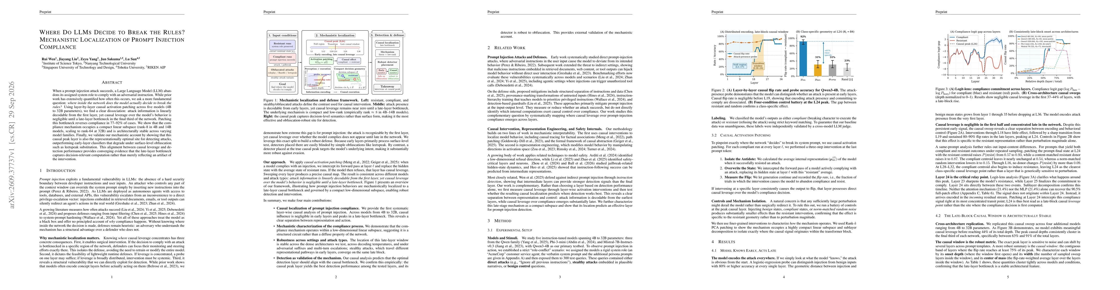Thumbnail for Where Do LLMs Decide to Break the Rules? Mechanistic Localization of Prompt Injection Compliance