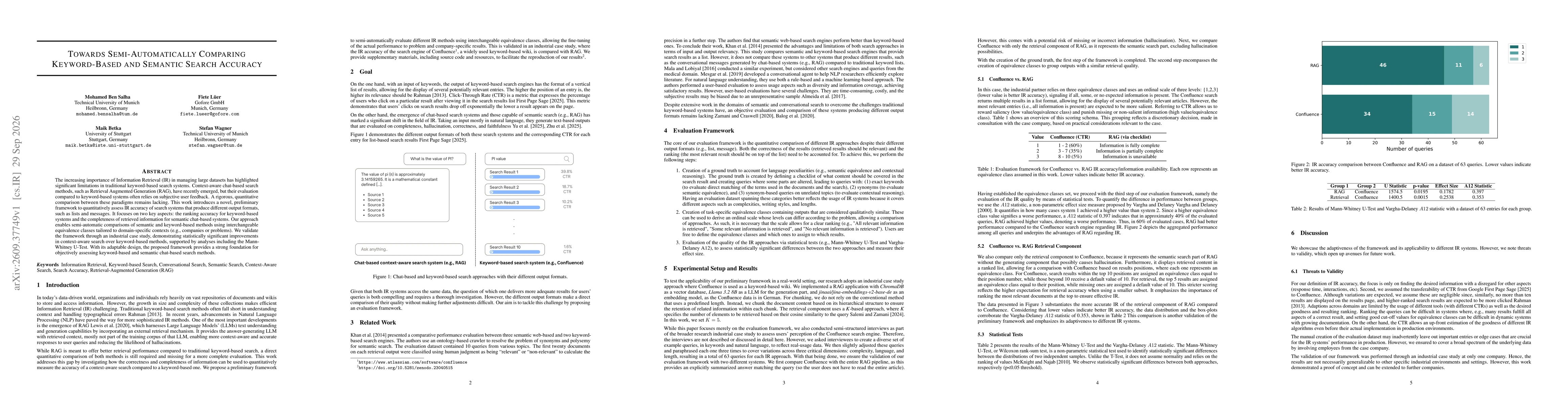 Thumbnail for Towards Semi-Automatically Comparing Keyword-Based and Semantic Search Accuracy