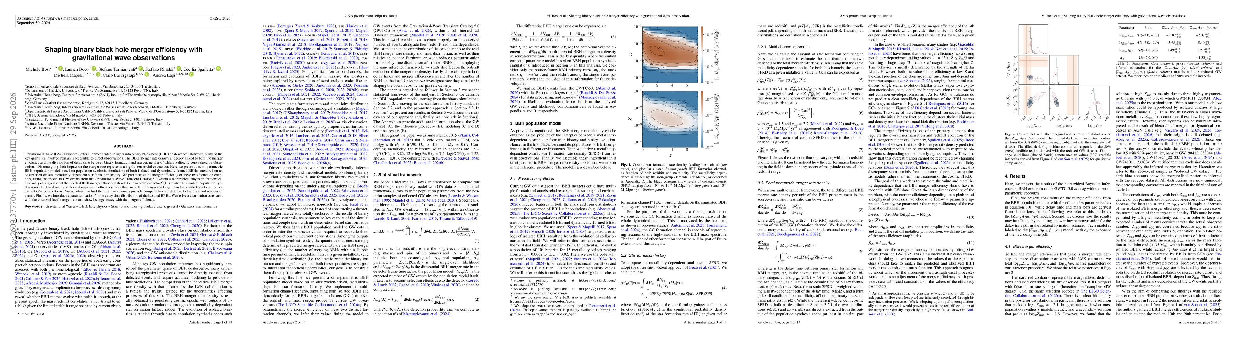 Thumbnail for Shaping binary black hole merger efficiency with gravitational wave observations
