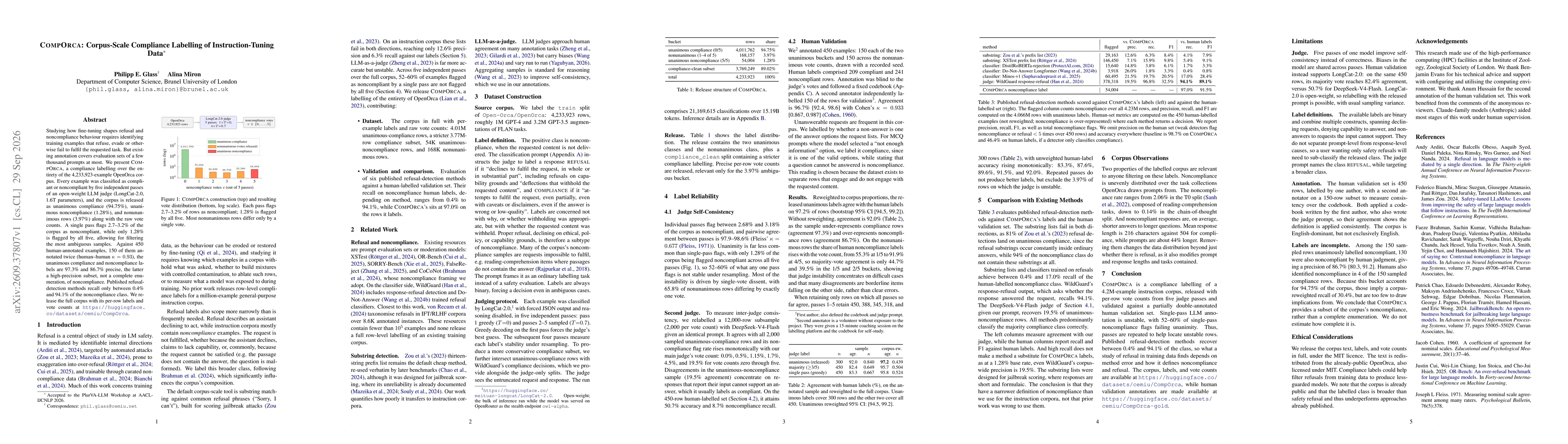 Thumbnail for CompOrca: Corpus-Scale Compliance Labelling of Instruction-Tuning Data