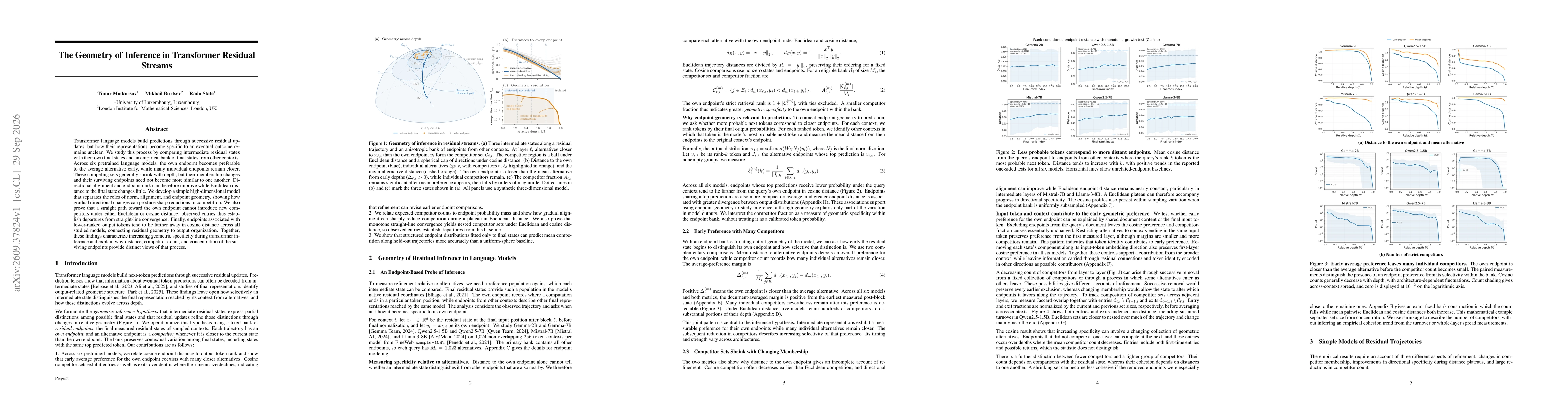 Thumbnail for The Geometry of Inference in Transformer Residual Streams