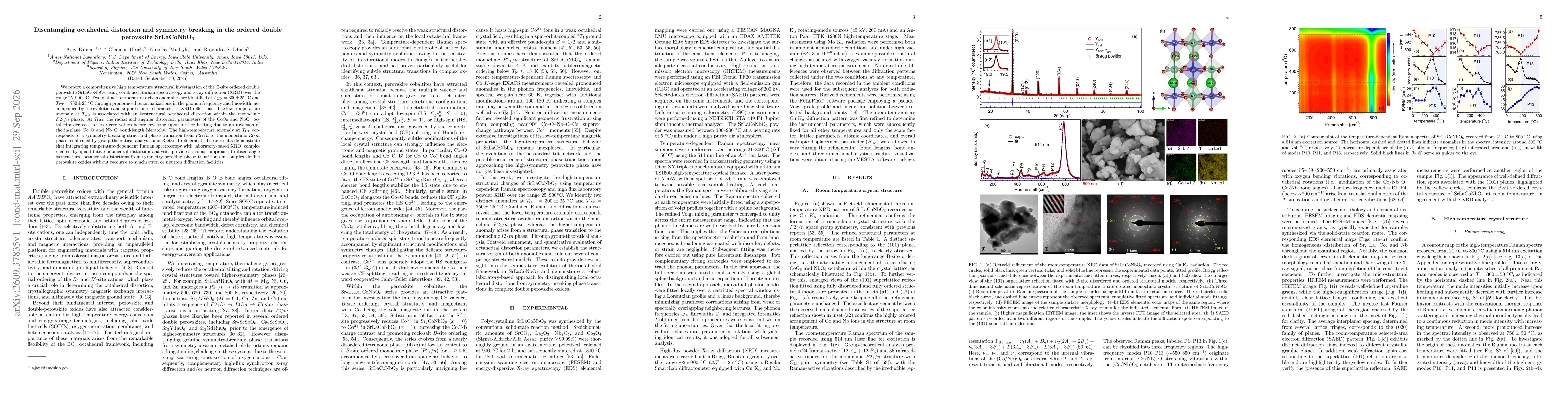Thumbnail for Disentangling octahedral distortion and symmetry breaking in the ordered double perovskite SrLaCoNbO$_6$