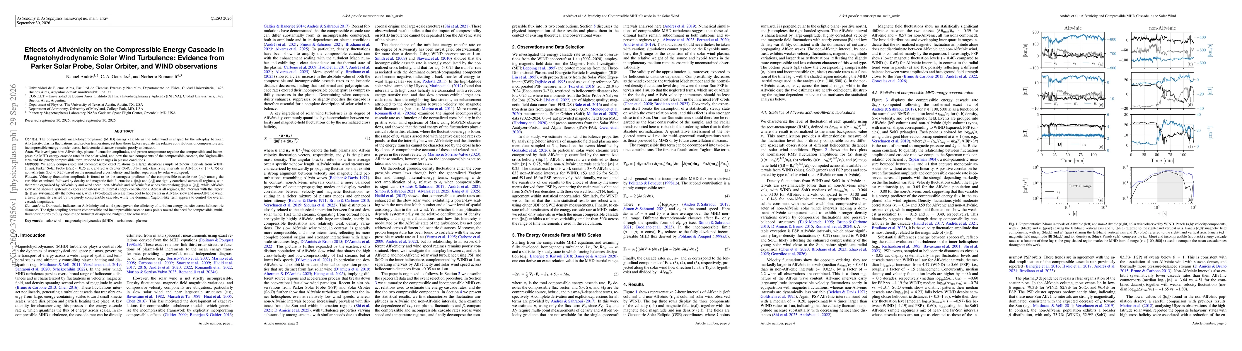 Thumbnail for Effects of Alfvénicity on the Compressible Energy Cascade in Magnetohydrodynamic Solar Wind Turbulence: Evidence from Parker Solar Probe, Solar Orbiter, and WIND observations
