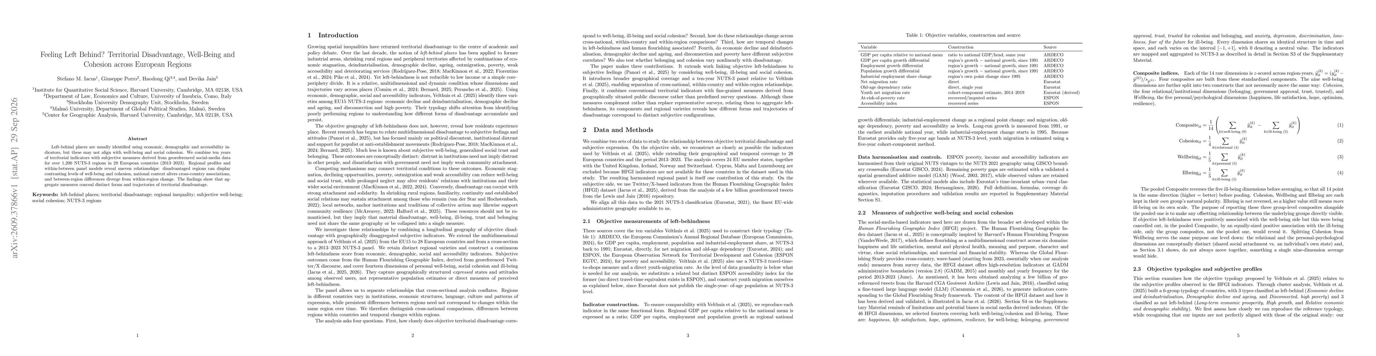 Thumbnail for Feeling Left Behind? Territorial Disadvantage, Well-Being and Cohesion across European Regions