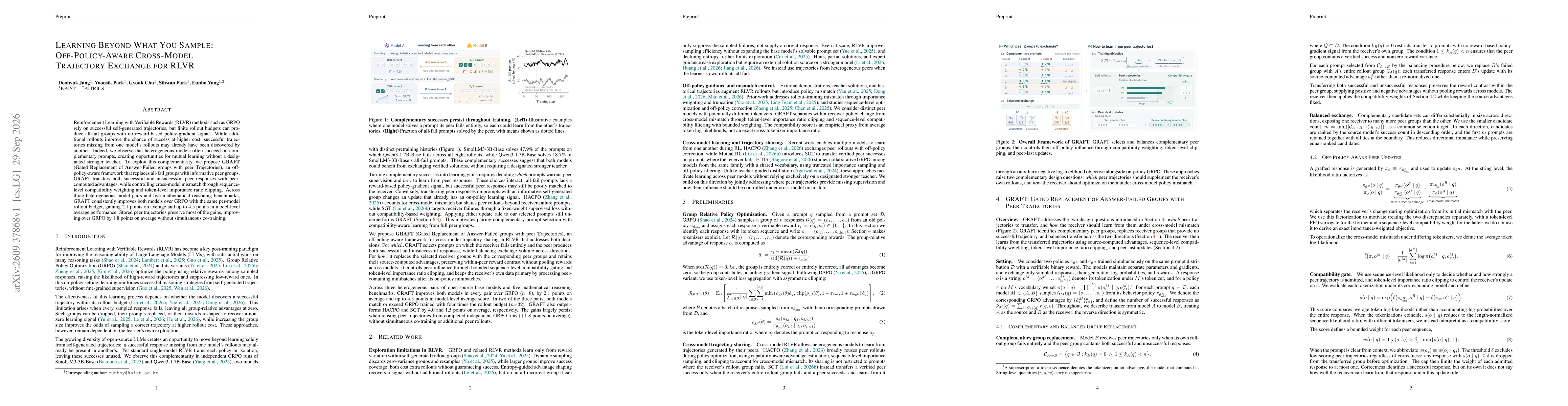 Thumbnail for Learning Beyond What You Sample: Off-Policy-Aware Cross-Model Trajectory Exchange for RLVR