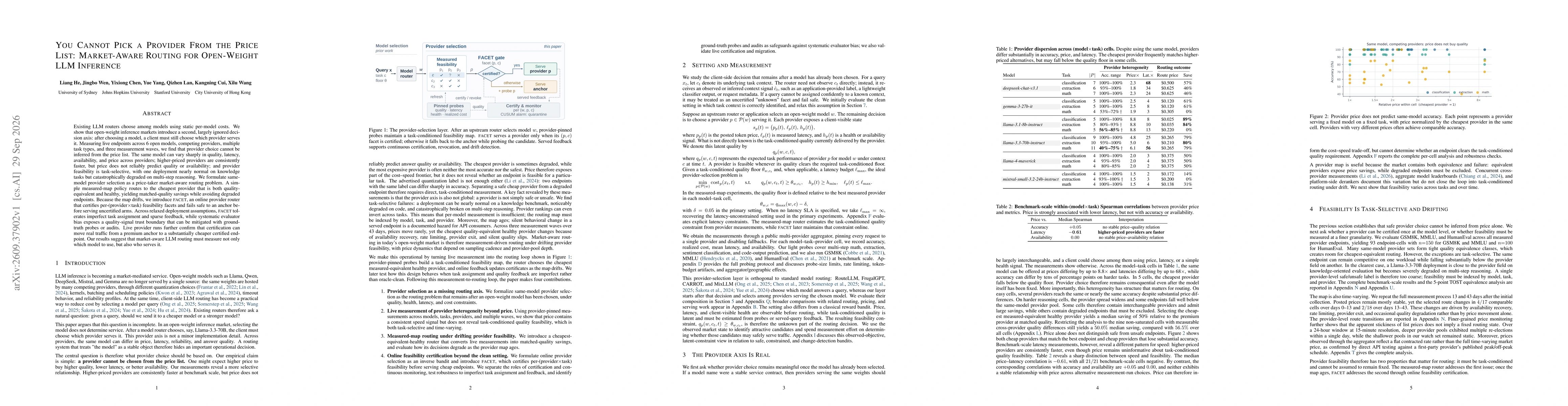 Thumbnail for You Cannot Pick a Provider From the Price List: Market-Aware Routing for Open-Weight LLM Inference